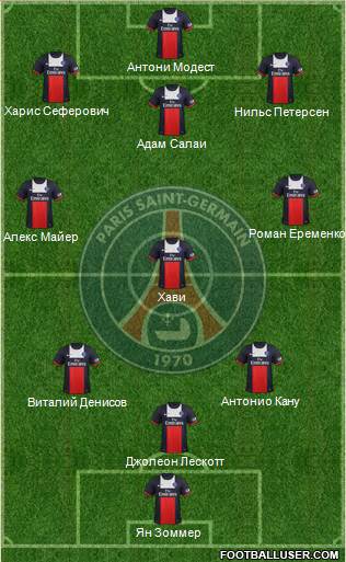 Paris Saint-Germain Formation 2013
