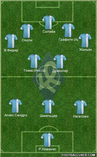 Krylja Sovetov Samara Formation 2013