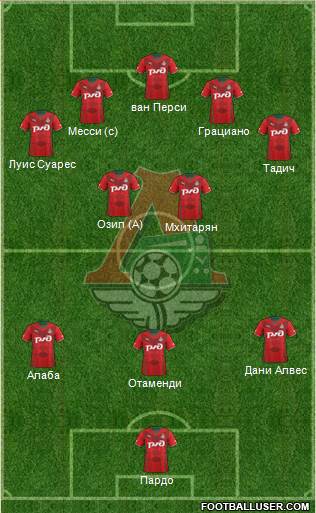 Lokomotiv Moscow Formation 2013