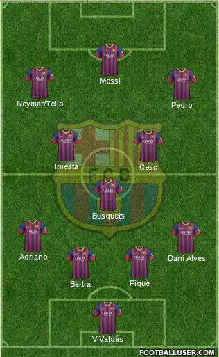 F.C. Barcelona Formation 2013