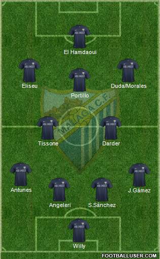 Málaga C.F., S.A.D. Formation 2013