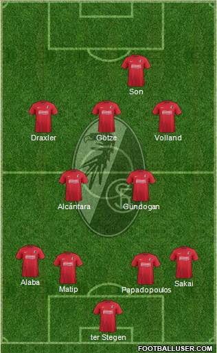 SC Freiburg Formation 2013