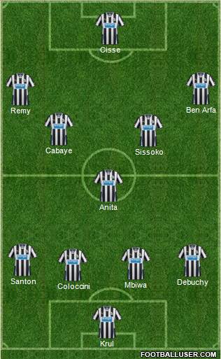 Newcastle United Formation 2013