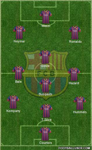 F.C. Barcelona Formation 2013