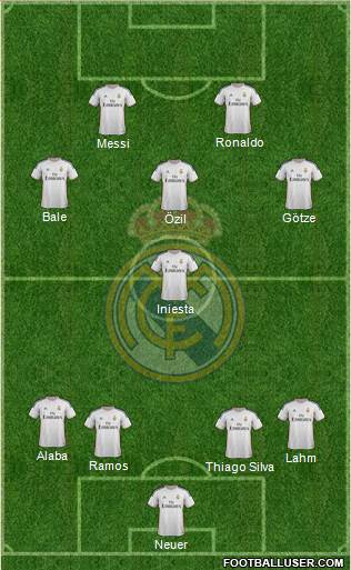 Real Madrid C.F. Formation 2013