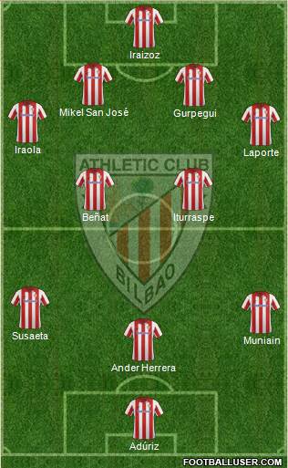 Athletic Club Formation 2013