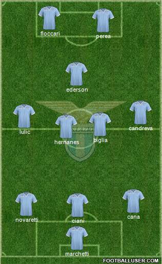 S.S. Lazio Formation 2013
