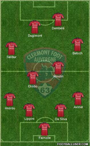 Clermont Foot Auvergne 63 Formation 2013