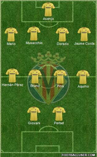 Villarreal C.F., S.A.D. Formation 2013