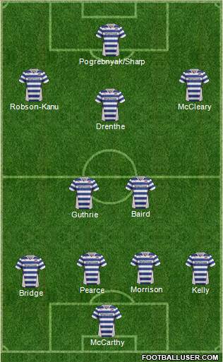 Reading Formation 2013