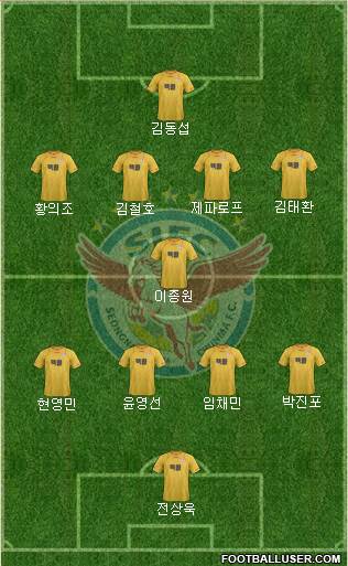 Seongnam Ilhwa Chunma Formation 2013