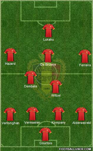 Belgium Formation 2013