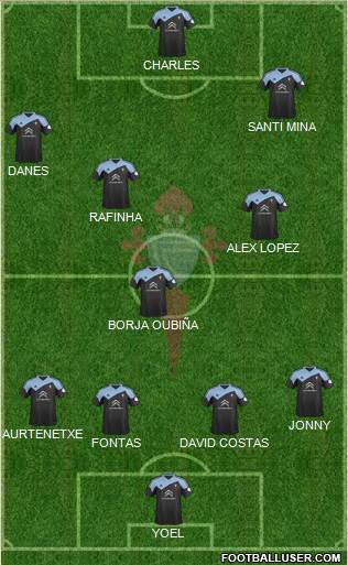 R.C. Celta S.A.D. Formation 2013