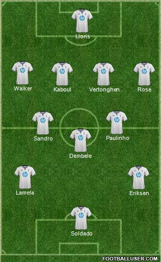 Tottenham Hotspur Formation 2013