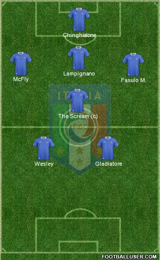 Italy Formation 2013