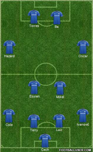 Chelsea Formation 2013