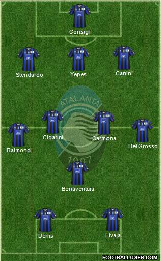 Atalanta Formation 2013