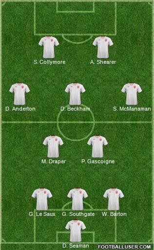 England Formation 2013
