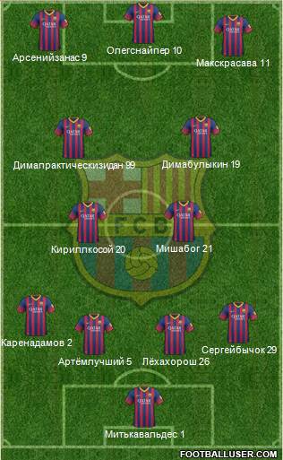 F.C. Barcelona Formation 2013