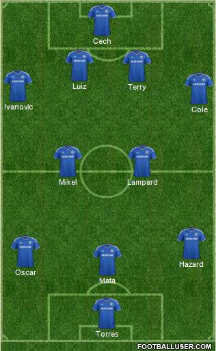 Chelsea Formation 2013