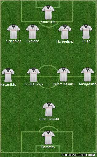 Fulham Formation 2013