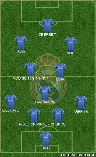 Real Madrid C.F. Formation 2013