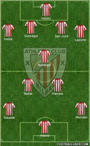 Athletic Club Formation 2013