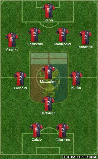 Genoa Formation 2013