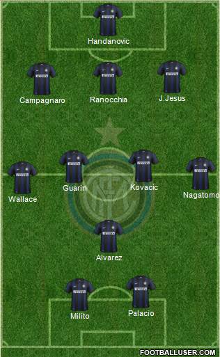 F.C. Internazionale Formation 2013