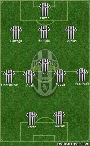 Juventus Formation 2013