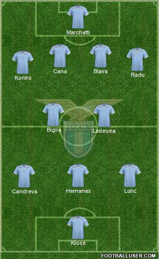 S.S. Lazio Formation 2013