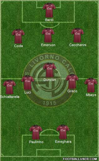 Livorno Formation 2013