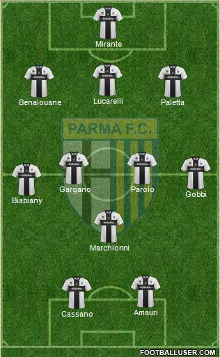 Parma Formation 2013