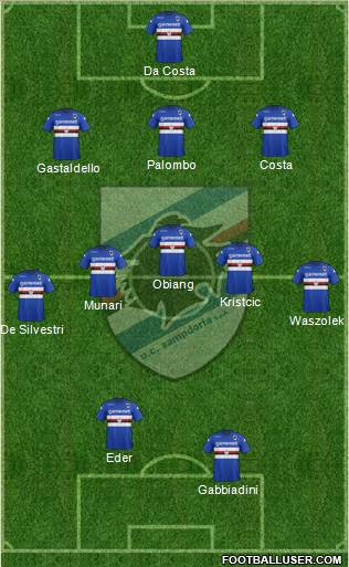 Sampdoria Formation 2013