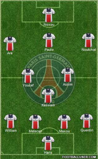 Paris Saint-Germain Formation 2013