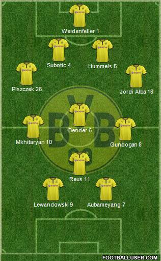Borussia Dortmund Formation 2013