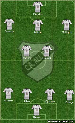 All Boys Formation 2013