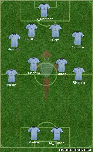 R.C. Celta S.A.D. Formation 2013