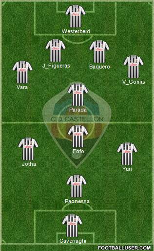 C.D. Castellón S.A.D. Formation 2013