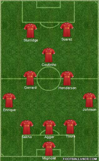 Liverpool Formation 2013