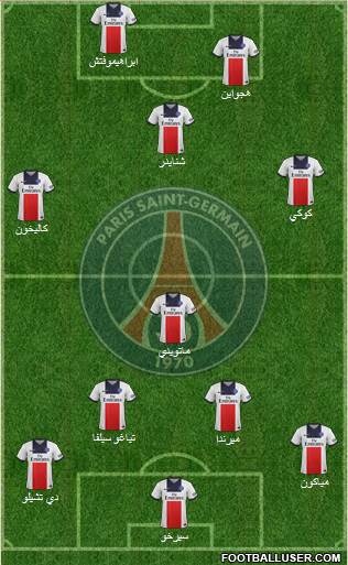 Paris Saint-Germain Formation 2013