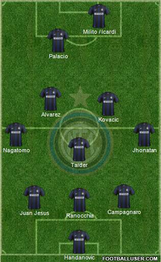 F.C. Internazionale Formation 2013