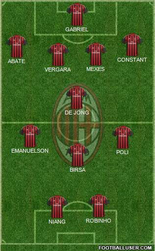 A.C. Milan Formation 2013