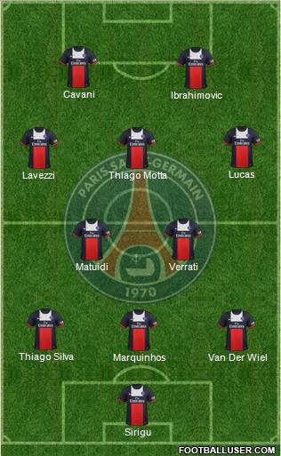 Paris Saint-Germain Formation 2013
