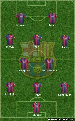 F.C. Barcelona Formation 2013