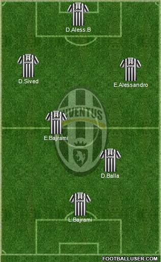 Juventus Formation 2013