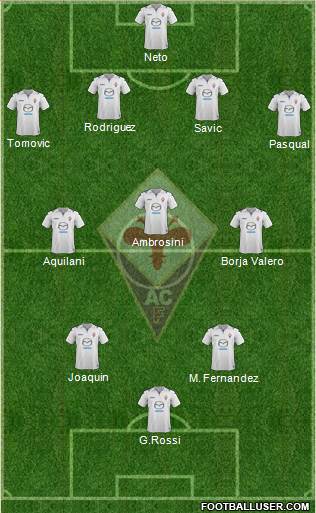 Fiorentina Formation 2013