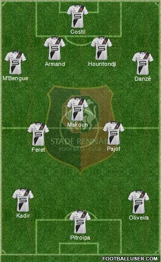 Stade Rennais Football Club Formation 2013
