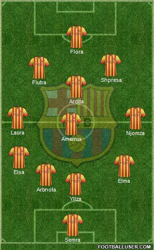 F.C. Barcelona Formation 2013