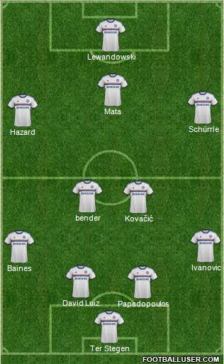 Chelsea Formation 2013